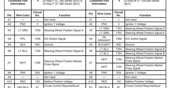 Chevy Avalanche Radio Wiring Diagram 2001 Chevy Radio Wiring Diagram Wiring Diagram List