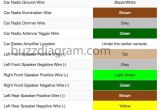 Chevy Avalanche Radio Wiring Diagram Avalanche Radio Schematic Wiring Library
