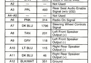 Chevy Cavalier Radio Wiring Diagram Chevy Radio Wiring Harness 1 Wiring Diagram source Chevy Cavalier Radio Wiring Diagram Chevy Radio Wiring Harness 1 Wiring Diagram source