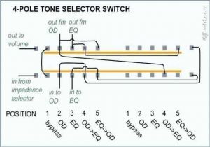 Chevy Headlight Switch Wiring Diagram 2014 Chevy Silverado Wiring Diagrams Fuse Box Diagram Backup Camera Chevy Headlight Switch Wiring Diagram 2014 Chevy Silverado Wiring Diagrams Fuse Box Diagram Backup Camera