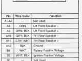 Chevy Impala Radio Wiring Diagram Wiring Diagram for 2001 Chevy Impala Get Free Image About Wiring
