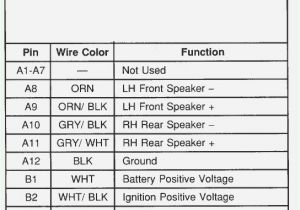 Chevy Impala Radio Wiring Diagram Wiring Diagram for 2001 Chevy Impala Get Free Image About Wiring