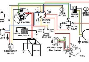 Chevy Mini Starter Wiring Diagram Pin by Pranay On Ckt Dig Electrical Autocad Motorcycle