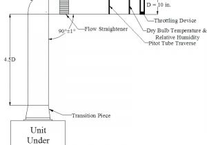 Chevy Mini Starter Wiring Diagram Zh 3476 Phase Motor Starter Wiring Diagram On Delta Wiring