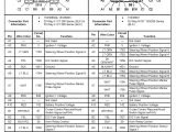 Chevy Radio Wiring Diagram 2005 Chevy Wiring Harness Wiring Diagram Files