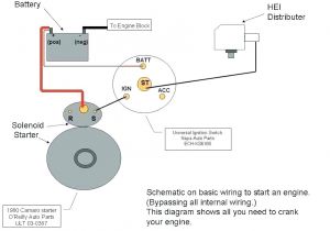 Chevy Starter Wiring Diagram Hei Motor Starter Wiring Diagram Best Performance Gm Home Improvement Chevy Starter Wiring Diagram Hei Motor Starter Wiring Diagram Best Performance Gm Home Improvement