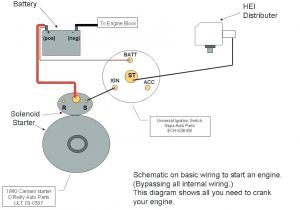 Chevy Starter Wiring Diagram Hei Motor Starter Wiring Diagram Best Performance Gm Home Improvement