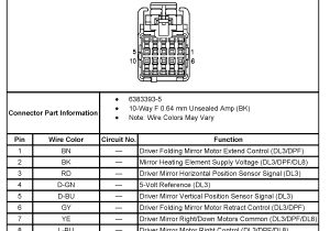 Chevy tow Mirror Wiring Diagram Silverado Trailer Plug Wiring On Chevy Silverado tow Mirror Wiring Chevy tow Mirror Wiring Diagram Silverado Trailer Plug Wiring On Chevy Silverado tow Mirror Wiring