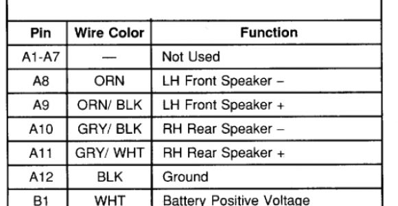 Chevy Trailblazer Radio Wiring Diagram 2001 Chevy Radio Wiring Diagram Wiring Diagram Operations