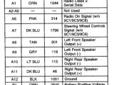 Chevy Trailblazer Radio Wiring Diagram Chevrolet Trailblazer Radio Wiring Wiring Diagram Article Review