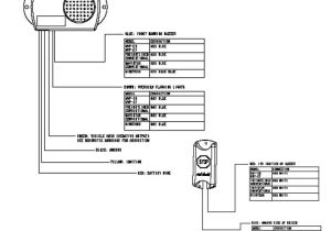 Child Checkmate Wiring Diagram Saf T Liner Hdx Saf T Liner Ef Minotour Conventional Fs65 Ppt Download