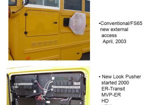 Child Checkmate Wiring Diagram Saf T Liner Hdx Saf T Liner Ef Minotour Conventional Fs65 Ppt Download