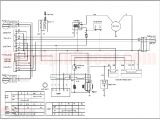 China 110cc atv Wiring Diagram Loncin 110 Wiring Diagram Tapety
