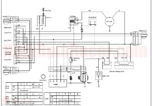 China 110cc atv Wiring Diagram Loncin 110 Wiring Diagram Tapety