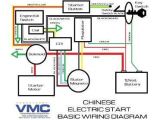 Chinese 125cc atv Wiring Diagram 125cc Wiring Diagram Wiring Diagram Mega