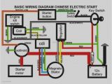 Chinese 125cc atv Wiring Diagram Wiring Diagram for 125cc atv Wiring Diagrams Value