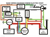 Chinese atv Cdi Box Wiring Diagram atv Wiring Diagrams for Dummies Ge15k De