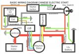 Chinese atv Cdi Box Wiring Diagram Chinese 110 atv Wiring Diagram Manual Blog Wiring Diagram