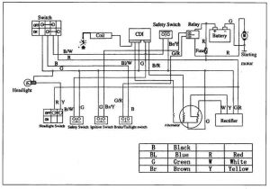 Chinese atv Cdi Box Wiring Diagram for A Four Wheeler Wiring Diagram Blog Wiring Diagram