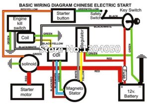 Chinese atv Wiring Diagram 50cc Roketa 49cc Wiring Diagram Wiring Diagram Show Chinese atv Wiring Diagram 50cc Roketa 49cc Wiring Diagram Wiring Diagram Show