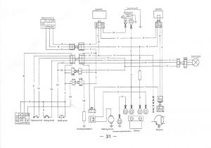 Chinese atv Wiring Harness Diagram 110cc Wire Harness Diagram Wedocable Auto Diagram Database