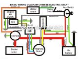 Chinese atv Wiring Harness Diagram Roketa 49cc Wiring Diagram Use Wiring Diagram
