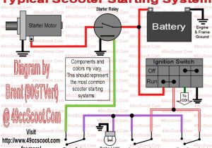 Chinese Scooter Wiring Diagram 49cc Scooter Wiring Diagram Wiring Diagram Name