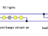 Christmas Light Wiring Diagram 3 Wire Christmas Light Wiring Diagram 3 Wire A the Imagine Christmas