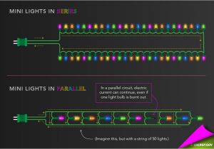 Christmas Lights Wiring Diagram Net Christmas Tree Lights Wiring Diagram Wiring Schematic Diagram