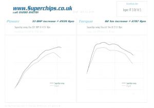 Chrysler Wiring Diagrams Wiring Your Digital Home for Dummies Pdf Book Diagram Schema