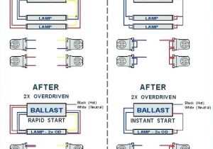 Circline Ballast Wiring Diagram 4 Lamp T5 Wiring Diagram Wiring Diagram Co1