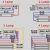 Circline Ballast Wiring Diagram Ballast Wiring Diagram T8 Wiring Diagram User