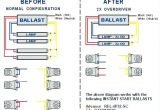 Circline Ballast Wiring Diagram Two Lamp Ballast Wiring Wiring Diagram Mega