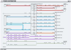 Circuit and Wiring Diagrams Electrical Circuit Diagrams Defender Lrl 0452eng Pdf for Alternative Circuit and Wiring Diagrams Electrical Circuit Diagrams Defender Lrl 0452eng Pdf for Alternative