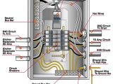 Circuit Breaker Panel Wiring Diagram Pdf Electrical Wiring Diagrams Fuse Box Wiring Diagram Pos