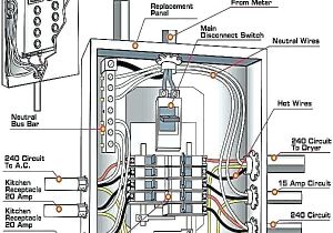 Circuit Breaker Panel Wiring Diagram Pdf Wiring Moreover Circuit Breaker Box Label Template In Addition