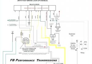 Circuit Breaker Panel Wiring Diagram Schlage Wiring Diagrams Wiring Diagram Page