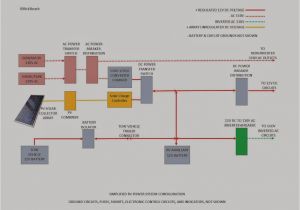 Circuit Breaker Panel Wiring Diagram Wrg 0526 Rv Ac Power Wiring