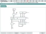 Circuit Wiring Diagram Basic Wiring Diagrams Inspirational House Wiring Circuit Diagrams