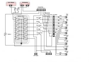 Circuit Wiring Diagram software Wiring Diagram Rv Park Wiring Diagram Dash