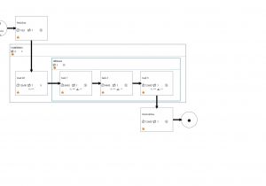 Circuit Wiring Diagram Wiring Diagram Examples Best Of Process Flow Diagram Example Xls