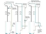 Circulating Pump Wiring Diagram Recirculating Pump Installation Diagram Beautyfashionlife Co