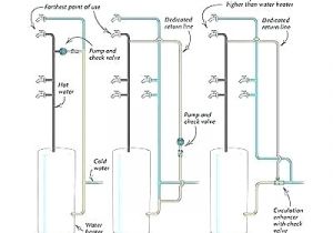 Circulating Pump Wiring Diagram Recirculating Pump Installation Diagram Beautyfashionlife Co