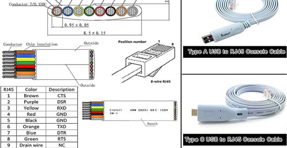 Cisco Console Cable Wiring Diagram Cl 9062 Usb Serial Rj45 Wiring Diagram Free Diagram