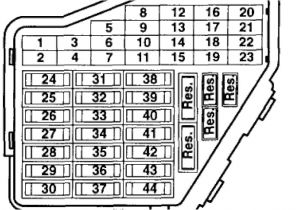 Citi Golf Wiring Diagram Pdf Volkswagen Jetta Fuse Diagram Citi Golf Wiring Diagram Pdf Volkswagen Jetta Fuse Diagram