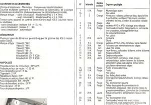 Citroen Berlingo Radio Wiring Diagram Citroen Berlingo Wiring Diagram Wiring Diagram Citroen Berlingo Radio Wiring Diagram Citroen Berlingo Wiring Diagram Wiring Diagram