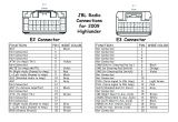 Clarion 16 Pin Wiring Diagram Clarion 16 Pin Wiring Diagram Wiring Diagram Centre
