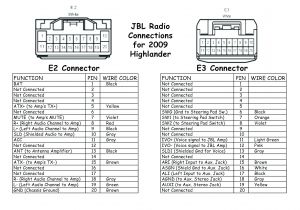 Clarion 16 Pin Wiring Diagram Clarion 16 Pin Wiring Diagram Wiring Diagram Centre Clarion 16 Pin Wiring Diagram Clarion 16 Pin Wiring Diagram Wiring Diagram Centre
