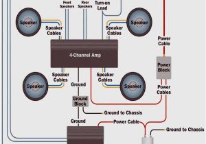 Clarion Amp Wiring Diagram Amplifier Wiring Diagram Unique 50 Amp Rv Wiring Diagram Wiring