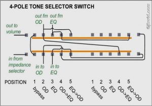 Clarion Dxz275mp Wiring Diagram Hvac Wiring Diagrams Download Wiring Diagrams